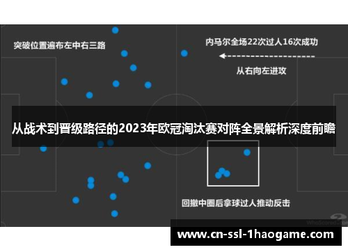 从战术到晋级路径的2023年欧冠淘汰赛对阵全景解析深度前瞻 从战术到晋级路径的2023年欧冠淘汰赛对阵全景解析深度前瞻