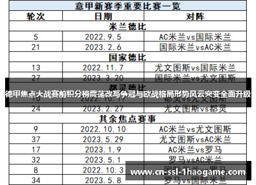 德甲焦点大战赛前积分榜震荡改写争冠与欧战格局形势风云突变全面升级
