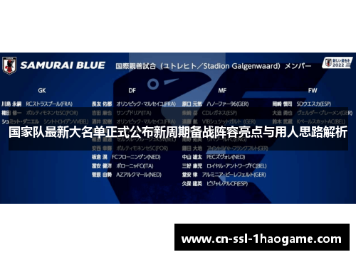 国家队最新大名单正式公布新周期备战阵容亮点与用人思路解析