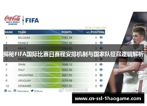 揭秘FIFA国际比赛日赛程安排机制与国家队征召逻辑解析 揭秘FIFA国际比赛日赛程安排机制与国家队征召逻辑解析