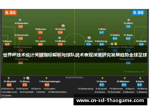 世界杯技术统计关键指标解析与球队战术表现深度研究发展趋势全球足球
